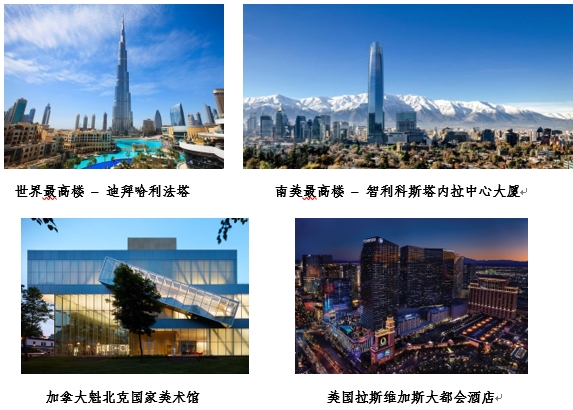 1597030554626087.png 经典项目1.png