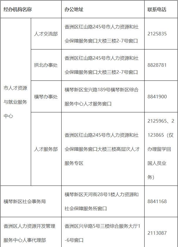 微信图片_20201225102647.png