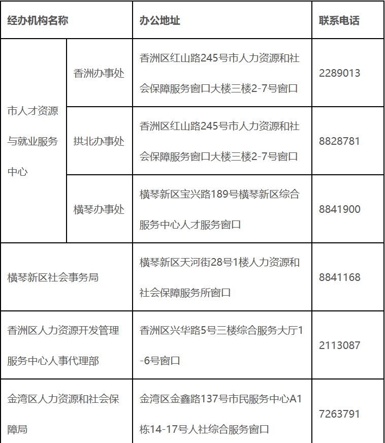 微信图片_20201225102705.png