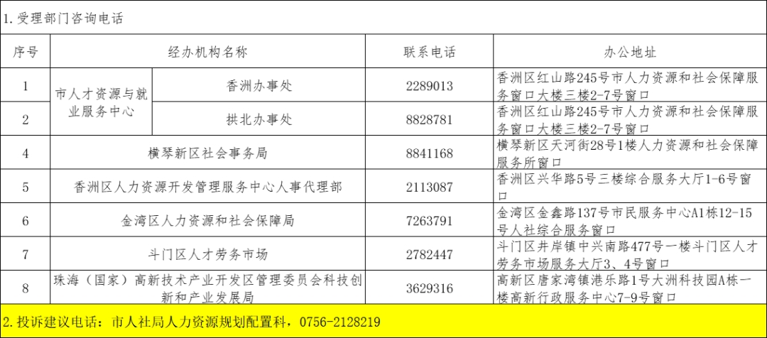 微信图片_20210527093712.png