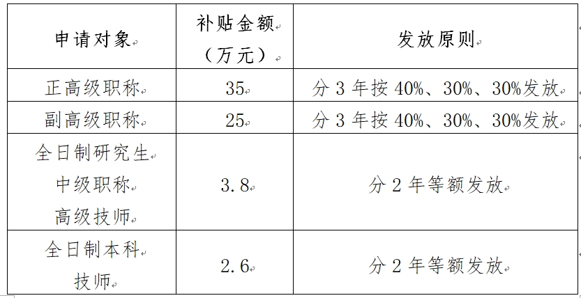 微信图片_20210618151237.png