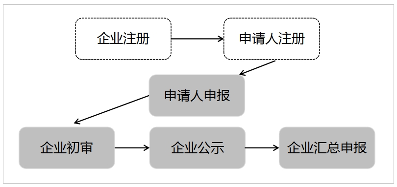 微信图片_20210712172100.png