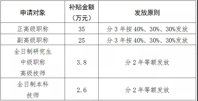 1634270338636287.jpg 微信图片_20211015115747.jpg