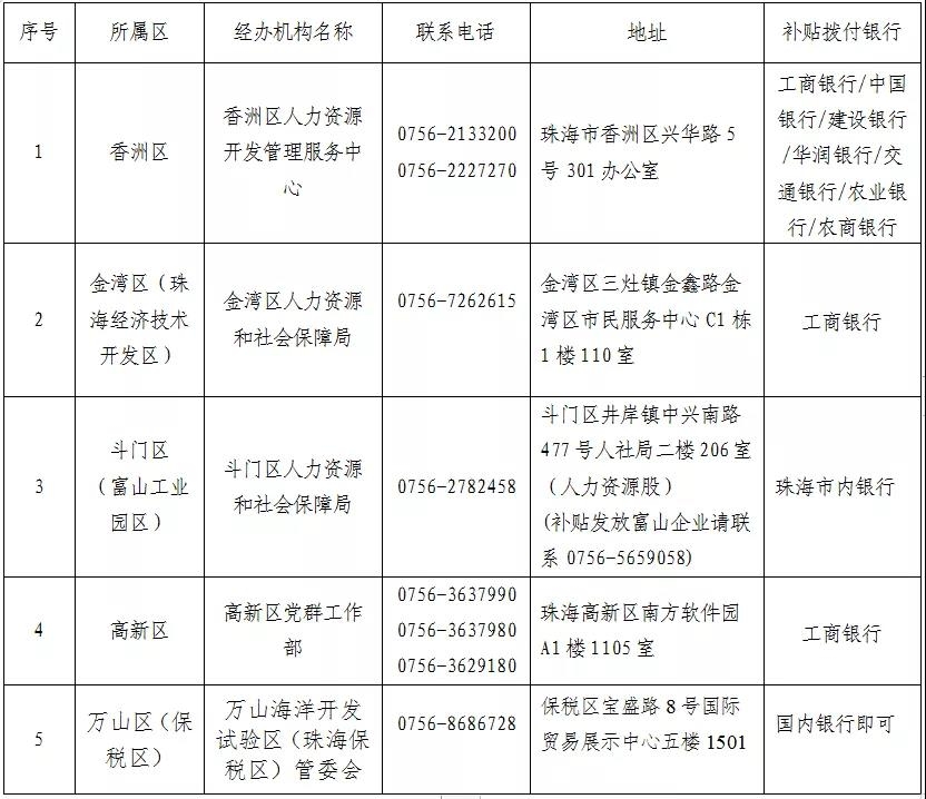 1634270346558871.jpg 微信图片_20211015115752.jpg