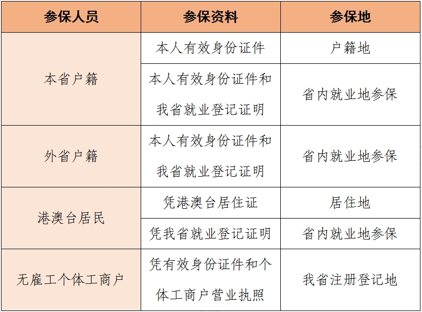 微信图片_20220324102108.png