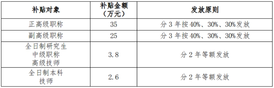 微信图片_20220324102259.png