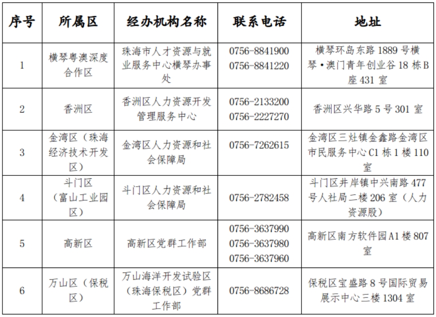 微信图片_20220324102303.png