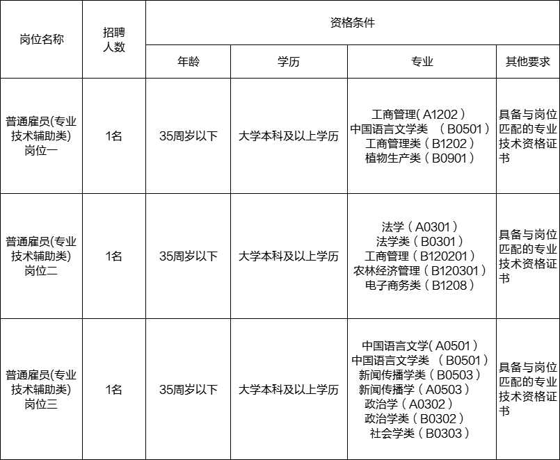斗门公职.png