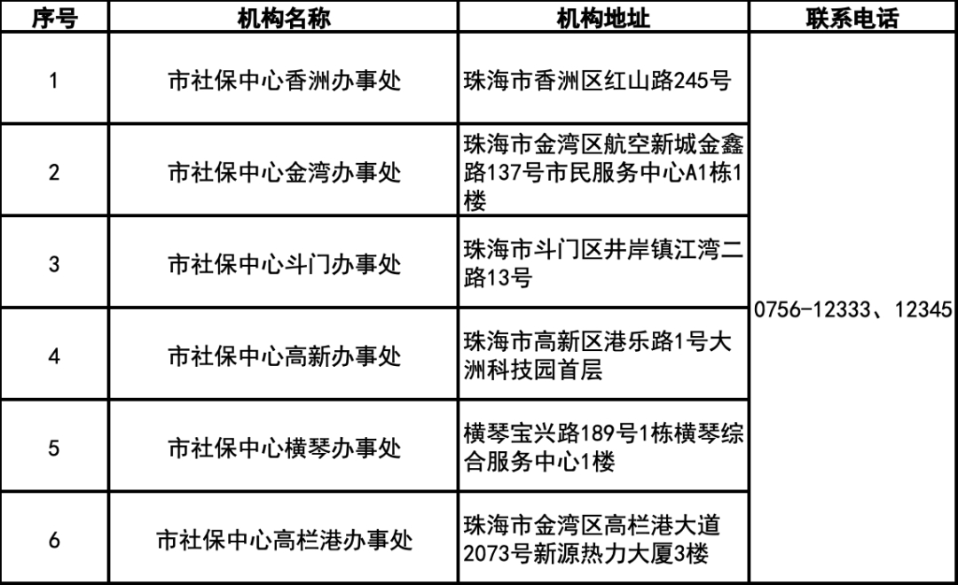微信图片_20220726164216.png