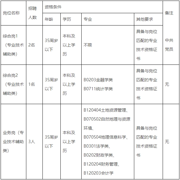 QQ截图20220811150638.png