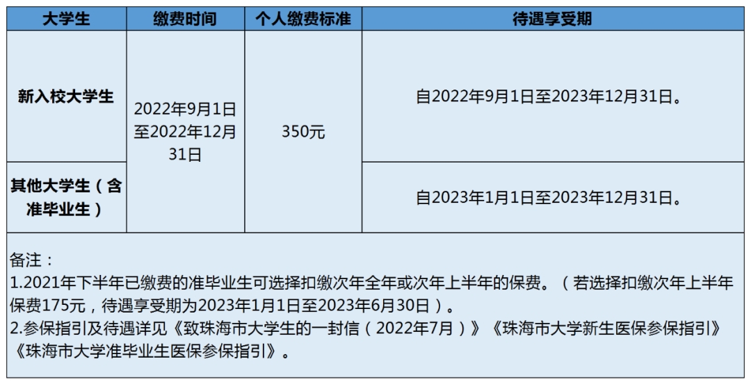 微信图片_20220902141127.png