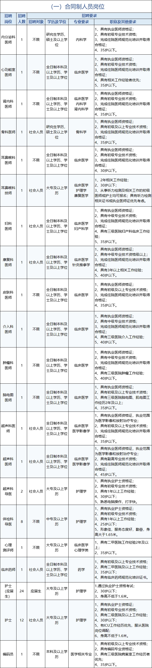 微信图片_20230317090740.png