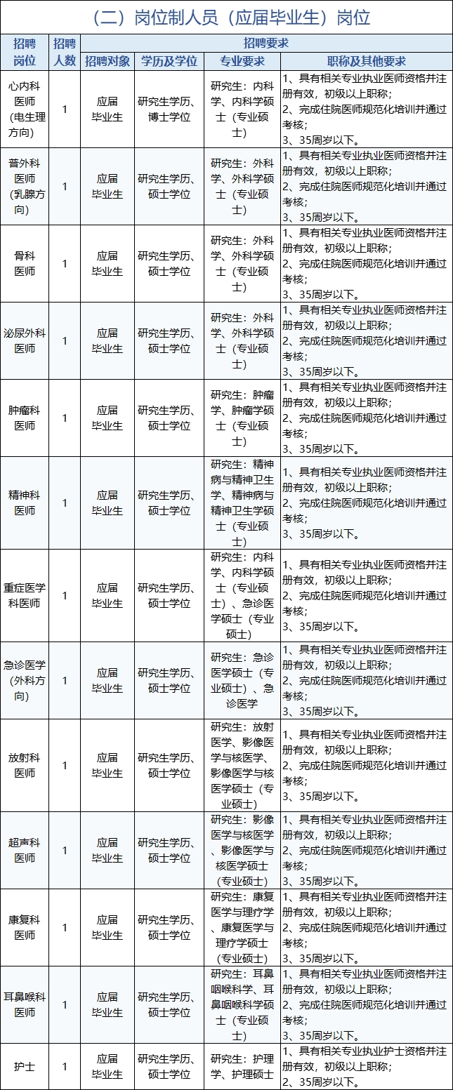 微信图片_20230317090757.png